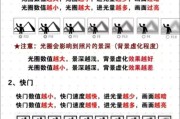 直播时如何调整相机背景虚化镜头？操作步骤是什么？