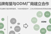 闻泰笔记本电脑的性能如何？用户评价怎么样？