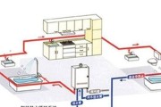 圆筒热水器水管的安装方法是什么？需要哪些工具？