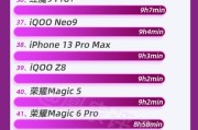 处理器的排行榜？2024年最新处理器性能对比分析？