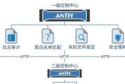 平板电脑分布式终端的使用方法是什么？