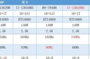 i7和i9处理器的区别有多大？性能差异如何影响选购？