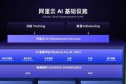 在平板上使用阿里云电脑的方法是什么？使用中应注意哪些问题？