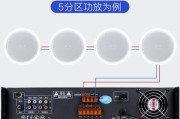 汽车音箱功放器的使用方法是什么？