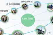 中央控制系统设计方案是什么？如何选择合适的方案？
