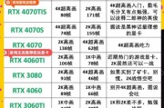 夏天电脑机箱配置推荐有哪些？