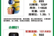 投影仪对焦方法是什么？