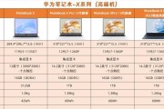 信哥电脑配置的评价如何？