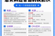 投影仪最佳出产时间是什么时候？