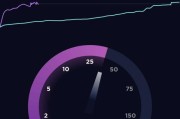 联通4g网速慢怎么办？如何快速提升网络速度？