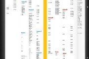 cpuz跑分天梯图2022如何查看？最新电脑性能排名是什么？