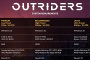 新九代i5+GTX1660Ti电脑配置如何选？常见问题有哪些？