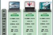 购买笔记本电脑自学软件是否合适？自学软件选择建议是什么？