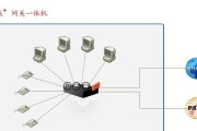 带网关功能音响连接方法是什么？