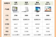 日立投影仪如何设置蓝色背景？设置步骤是什么？