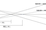 相机换镜头落下步骤是什么？