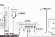 如何将电脑设置成小米路由器？需要哪些条件？