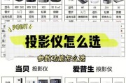 投影仪投影泛黄什么原因？如何调整恢复清晰？