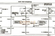 路由器上显示fan是什么意思？风扇故障怎么办？