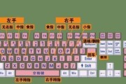 初学者的电脑键盘打字技巧（掌握键盘打字）