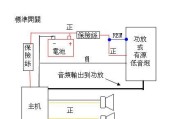 原车加装低音炮调试步骤及常见问题？