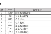 全新锂离子充电器怎么用？使用前需要了解什么？