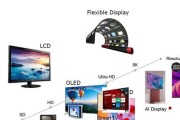 TFTLCD屏幕与OLED屏幕比较？哪种更适合您的需求？