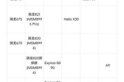 所有手机处理器排名天梯图是怎样的？如何根据天梯图选择处理器？