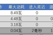 固态硬盘价格为何下滑？背后的原因是什么？