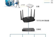光猫与路由器的区别是什么？