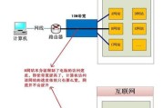 黑墙网关速度太慢怎么解决？提升网速的有效措施有哪些？