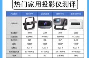 360度云台投影仪特点是什么？如何正确使用？