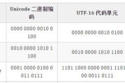 电脑声音编码是什么意思？如何理解声音编码？
