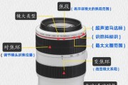 相机镜头的开闭结构原理是什么？