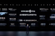 万集车载充电器使用教程是什么？