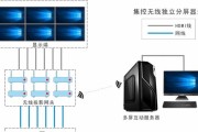 如何将主机装入电脑显示器？需要哪些设置步骤？