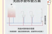 家储水热水器安装步骤图解在哪里找？安装时常见问题如何解决？