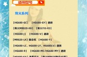 运营商机顶盒使用方法？使用中常见问题解答？