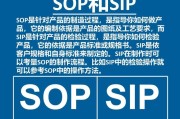 SIP服务器ID是什么意思？如何正确设置SIP服务器ID？
