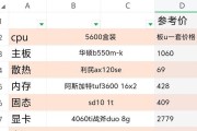台式机配置怎么看？如何快速了解电脑硬件信息？