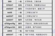 在家如何选择合适的主机显卡？