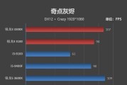 玩游戏时选择i5还是i7处理器更好？性能对比与选择指南