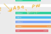 显卡对比显示效果怎么设置？如何优化视觉体验？