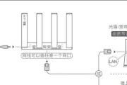 运营商与路由器连接步骤是什么？连接后如何进行配置？