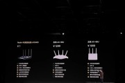 跑车造型路由器的使用方法是什么？