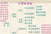 计算机硬件包括哪5个部分？各部分功能是什么？