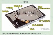 固态硬盘工作温度标准是多少？监测方法有哪些？