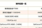 3000元能买到哪些i7处理器电脑配置？如何选择性价比高的配置清单？