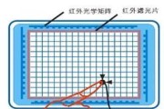 投影仪怎么开机用红外？红外开机的设置和使用方法是什么？