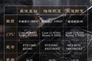 创作音乐需要什么样的电脑配置？如何选择适合的电脑配置？